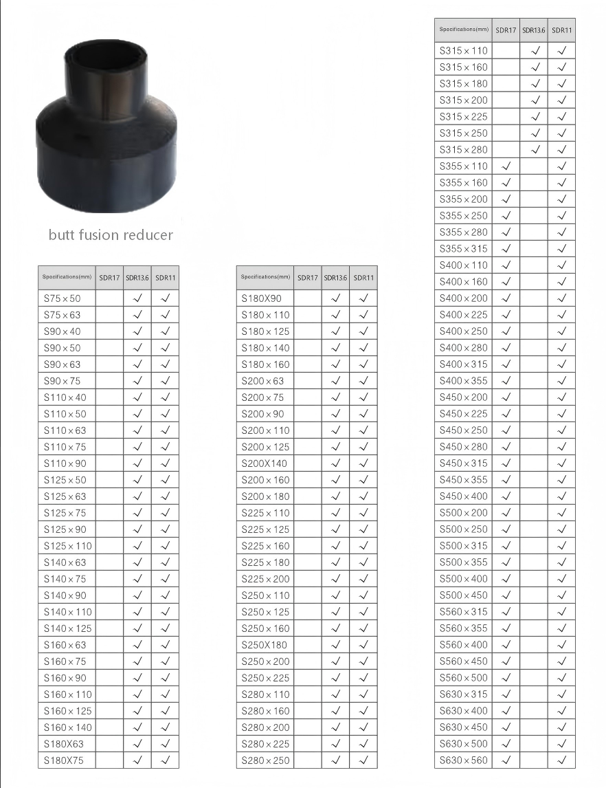 Butt Fusion Reducer Specification Blueprint