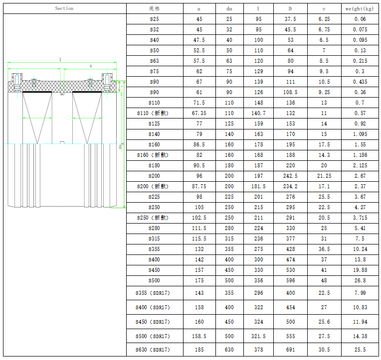 Technical Blueprint Drawing