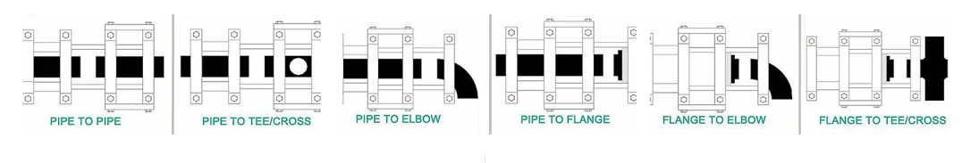 Welding process diagram