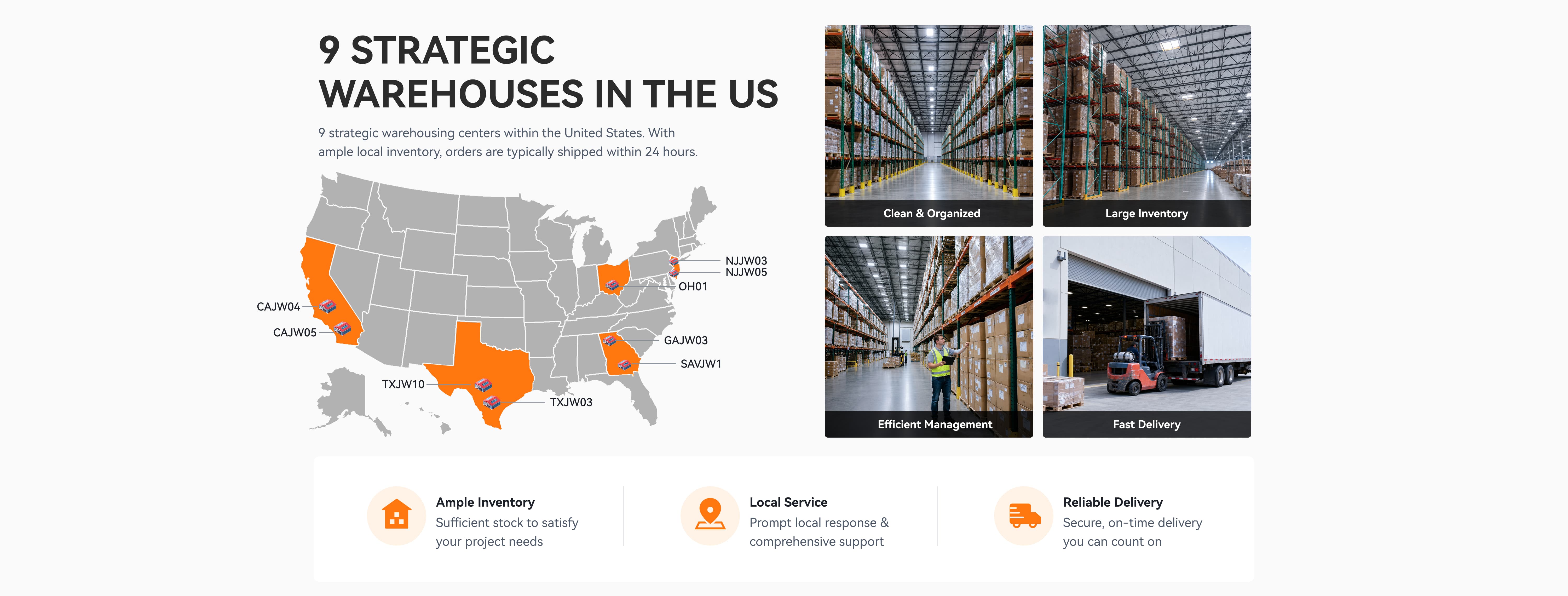 9 Strategic Warehouses in the US