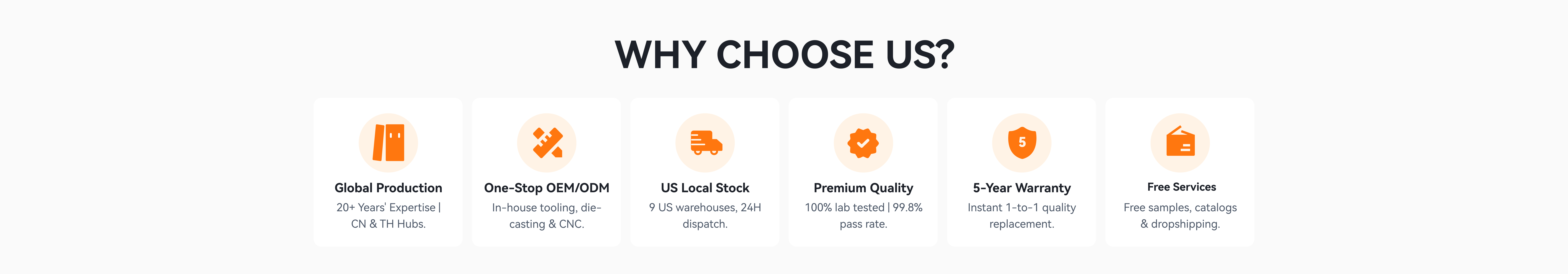 Why Choose Us