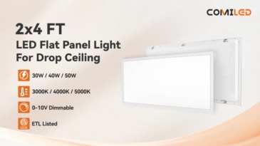 2x4 LED Flat Panel Light Manufacturer | OEM Factory