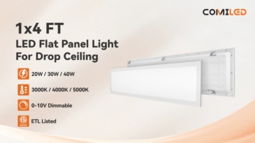 Bulk 2x4 LED Flat Panel Light Manufacturer | OEM Supplier
