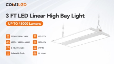 China Linear High Bay LED Light Fixtures Suppliers  | DLC