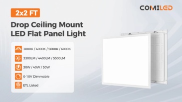 Commercial Grade 2x2 LED Flat Panel Light  4CCT