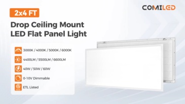 Bulk 2x4 LED Flat Panel Light Manufacturer | OEM Supplier
