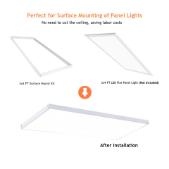 2x4 LED Panel Surface Mount Kit Manufacturer | OEM