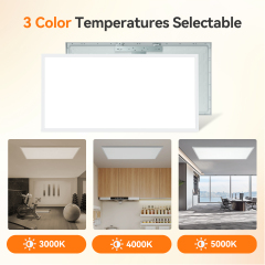 Bulk 2x4 Surface Mount LED Panel Light Manufacturer