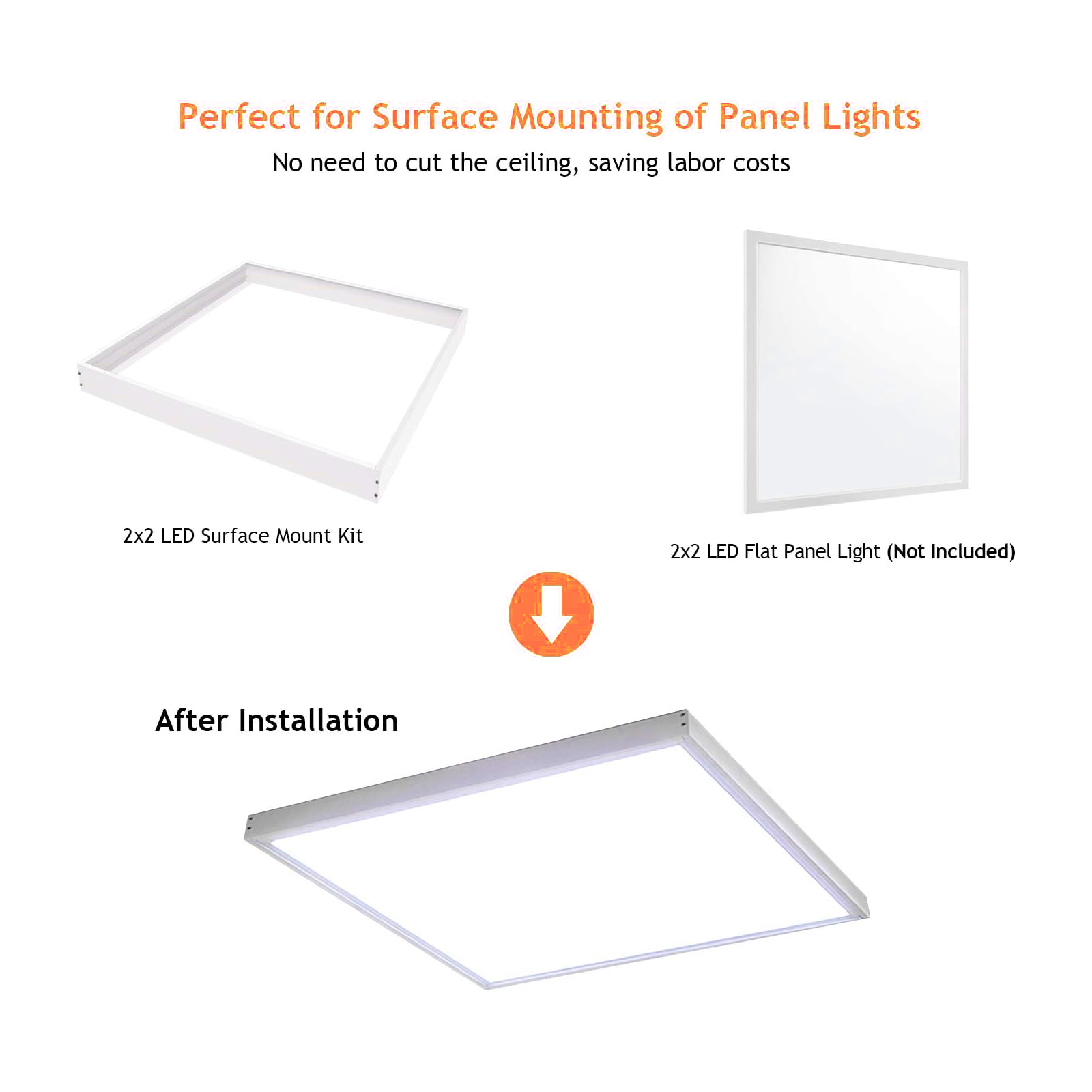 Wholesale 2x2 LED Panel Surface Mount Kit Manufacturer | OEM