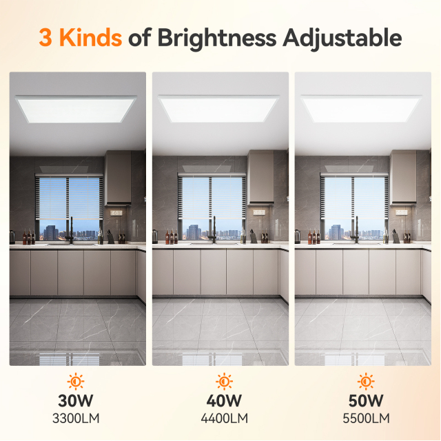 Bulk 2x4 Surface Mount LED Panel Light Manufacturer