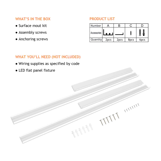 2x4 LED Panel Surface Mount Kit Manufacturer | OEM