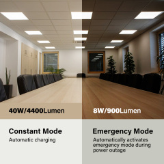 2x2 LED Flat Panel with Emergency Driver | OEM Factory