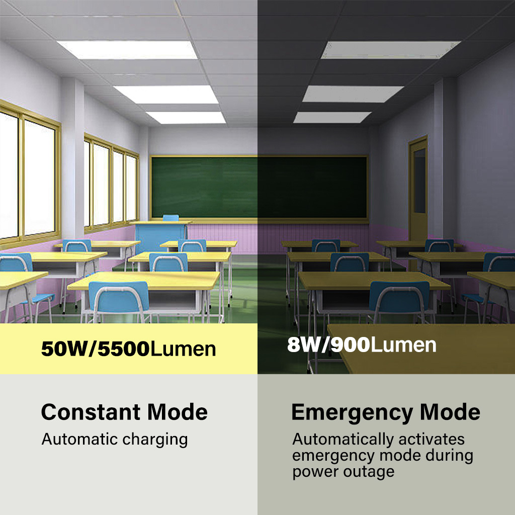 2x4 LED Flat Panel with Emergency Driver | OEM Manufacturer