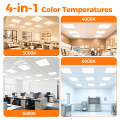 Commercial Grade 2x2 LED Flat Panel Light  4CCT