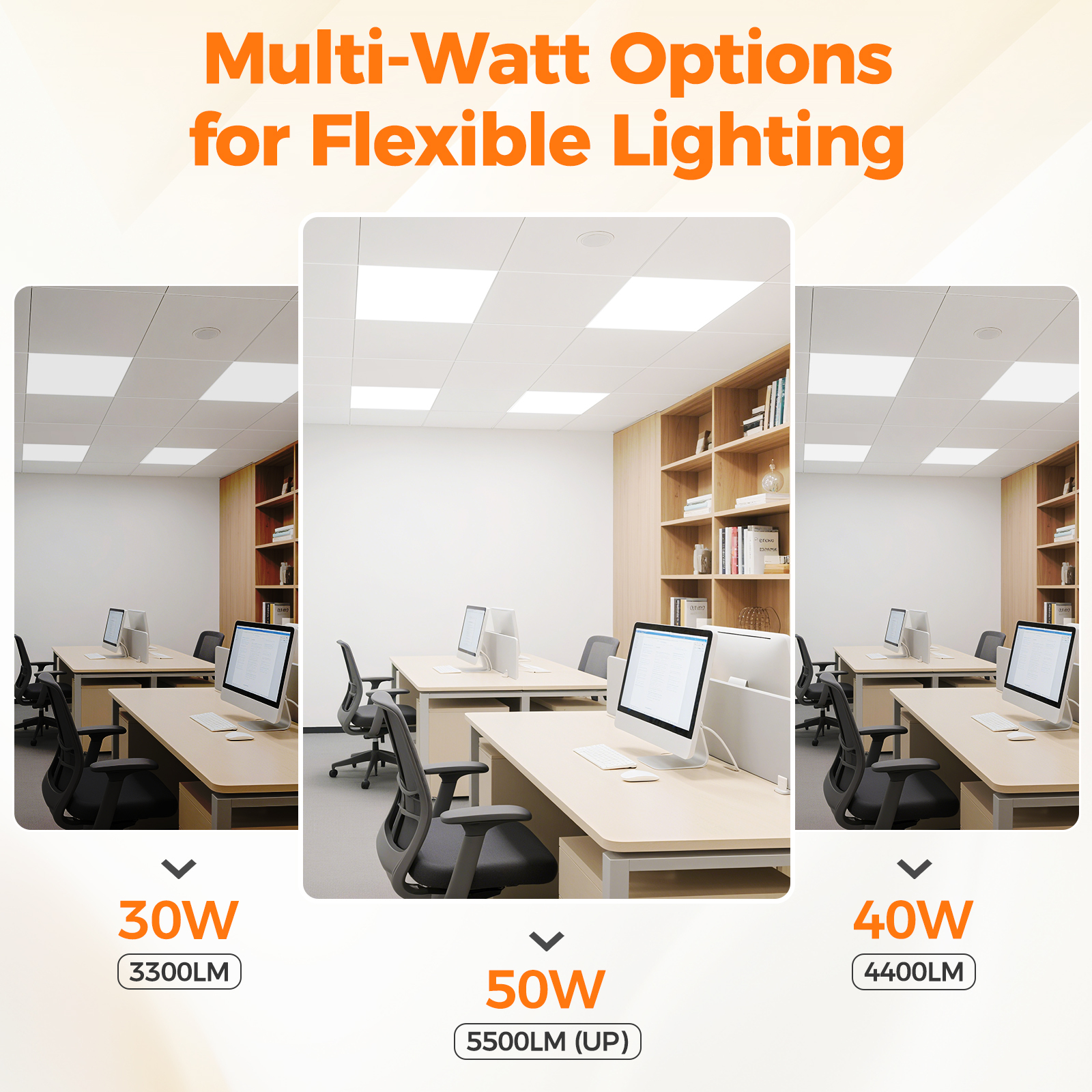 Commercial Grade 2x2 LED Flat Panel Light  4CCT