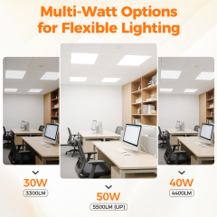 Commercial Grade 2x2 LED Flat Panel Light  4CCT