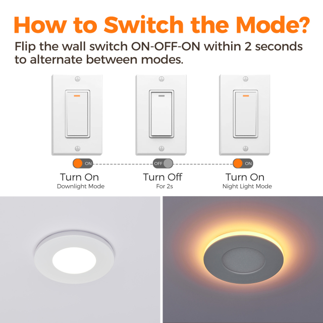 Wholesale 3" LED Recessed Light with Night Light Supplier