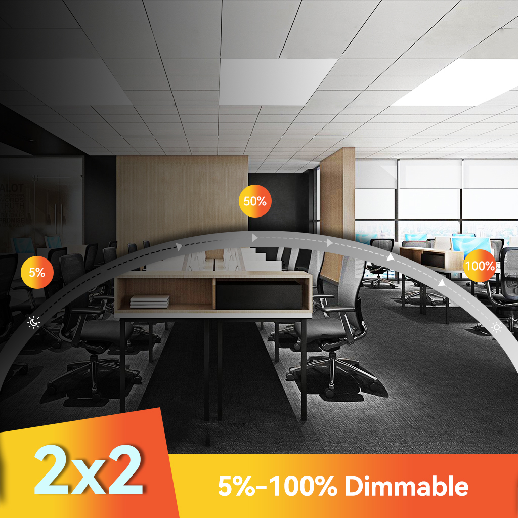 2x2 LED Flat Panel with Emergency Driver | OEM Factory