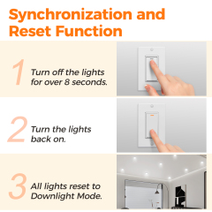 Wholesale 3" LED Recessed Light with Night Light Supplier