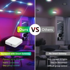 6 Inch Smart LED Recessed Light Manufacturer | RGB WiFi OEM