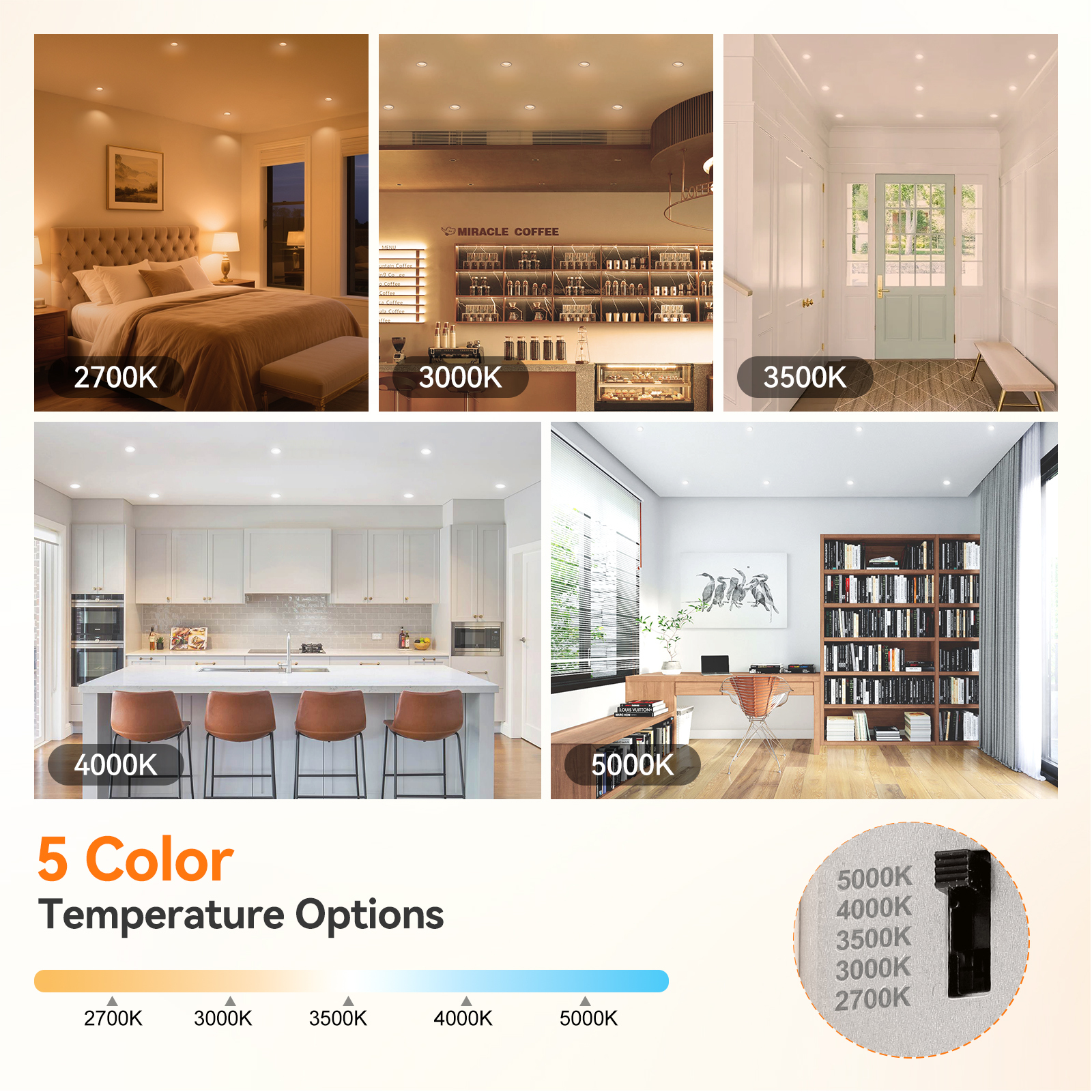 4 Inch LED Recessed Light with Night Light Manufacturer