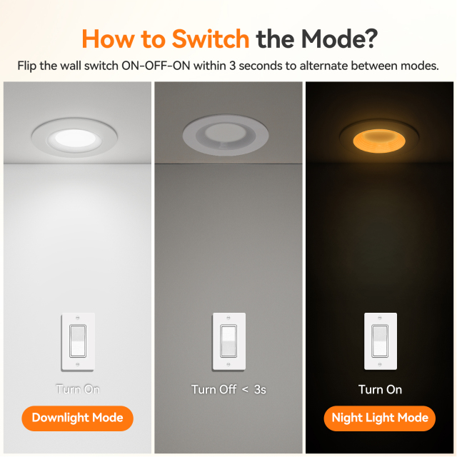 4 Inch LED Recessed Light with Night Light Manufacturer