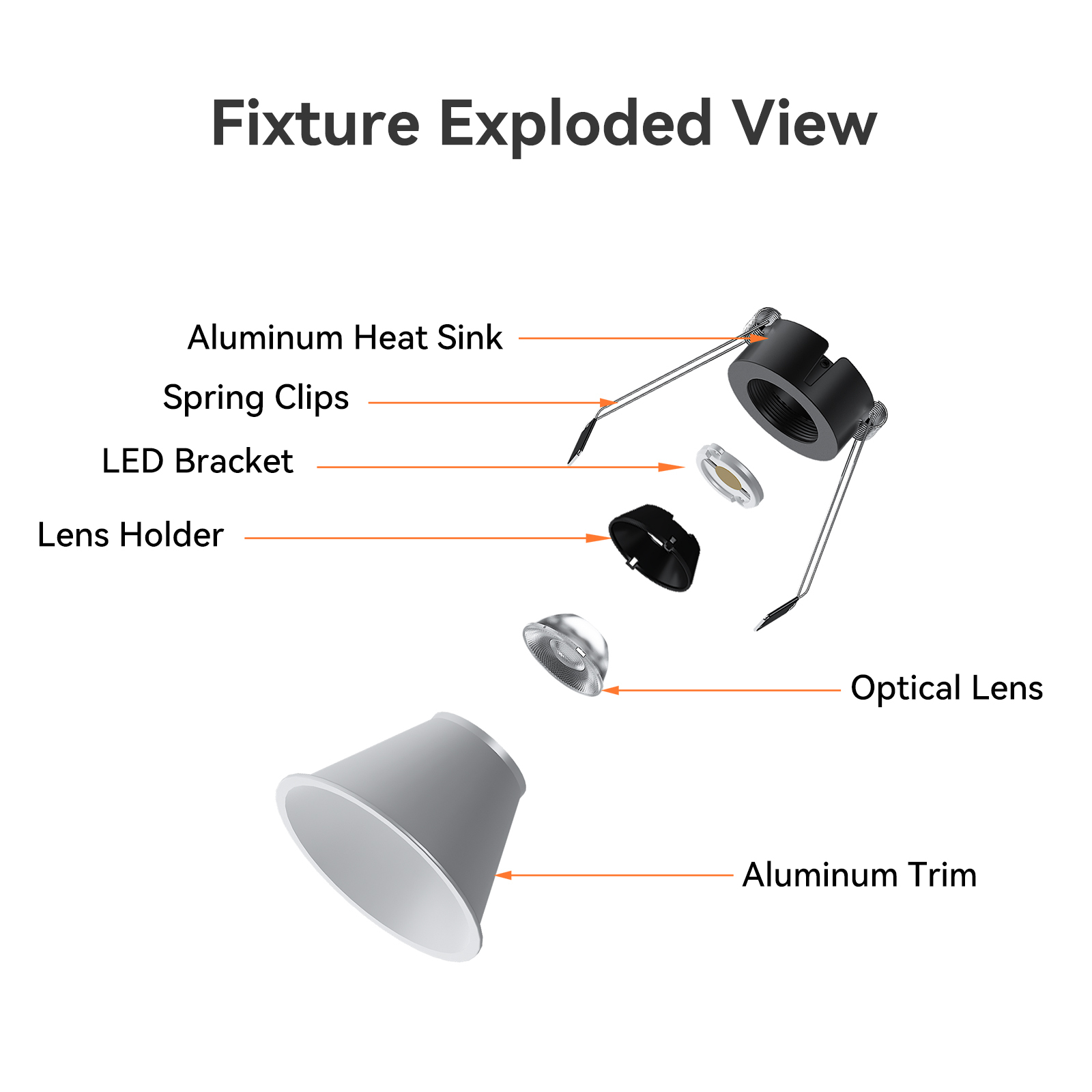 Best Recessed LED Spot Light Factory | COB Anti-Glare