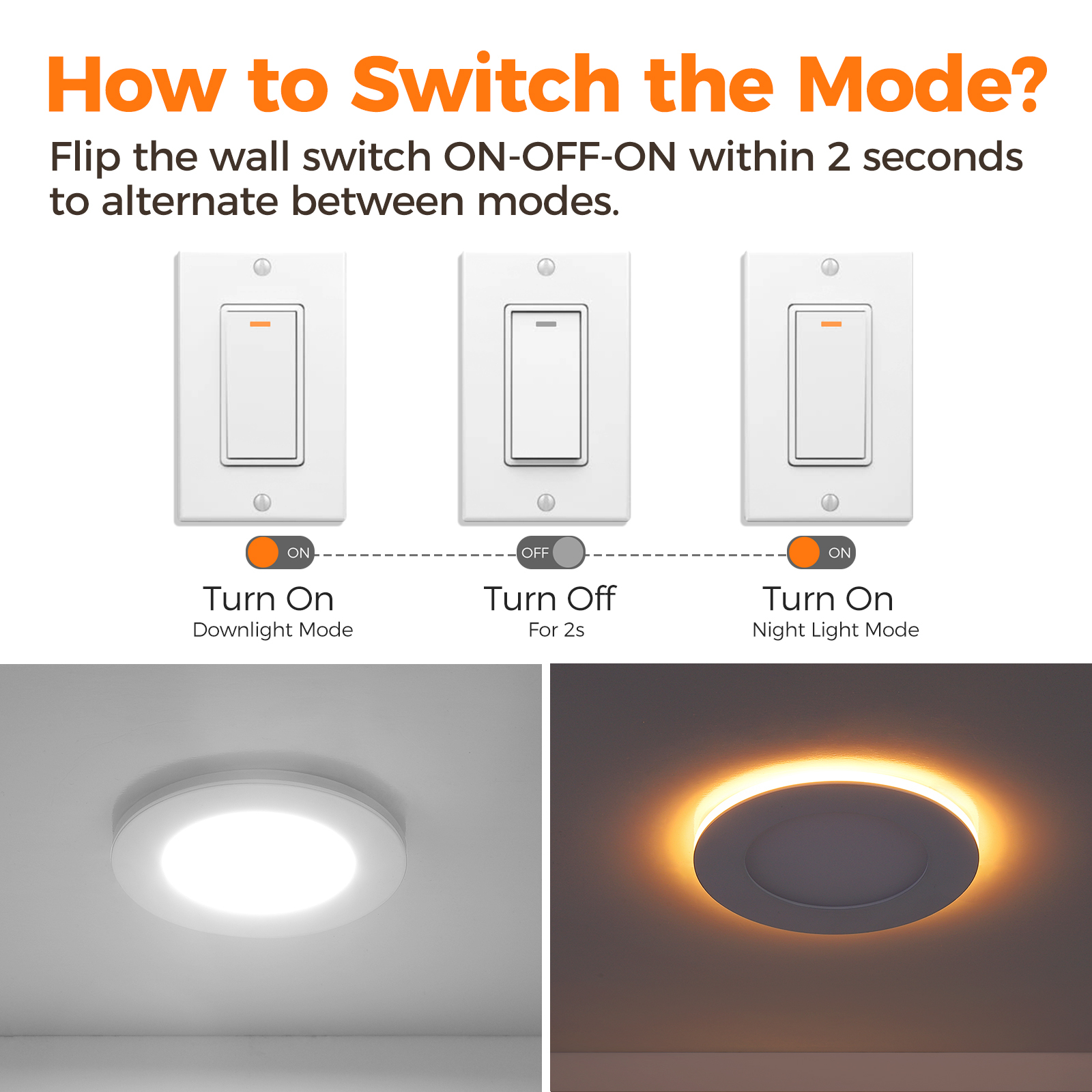 4 Inch LED Recessed Light with Night Light | OEM Factory