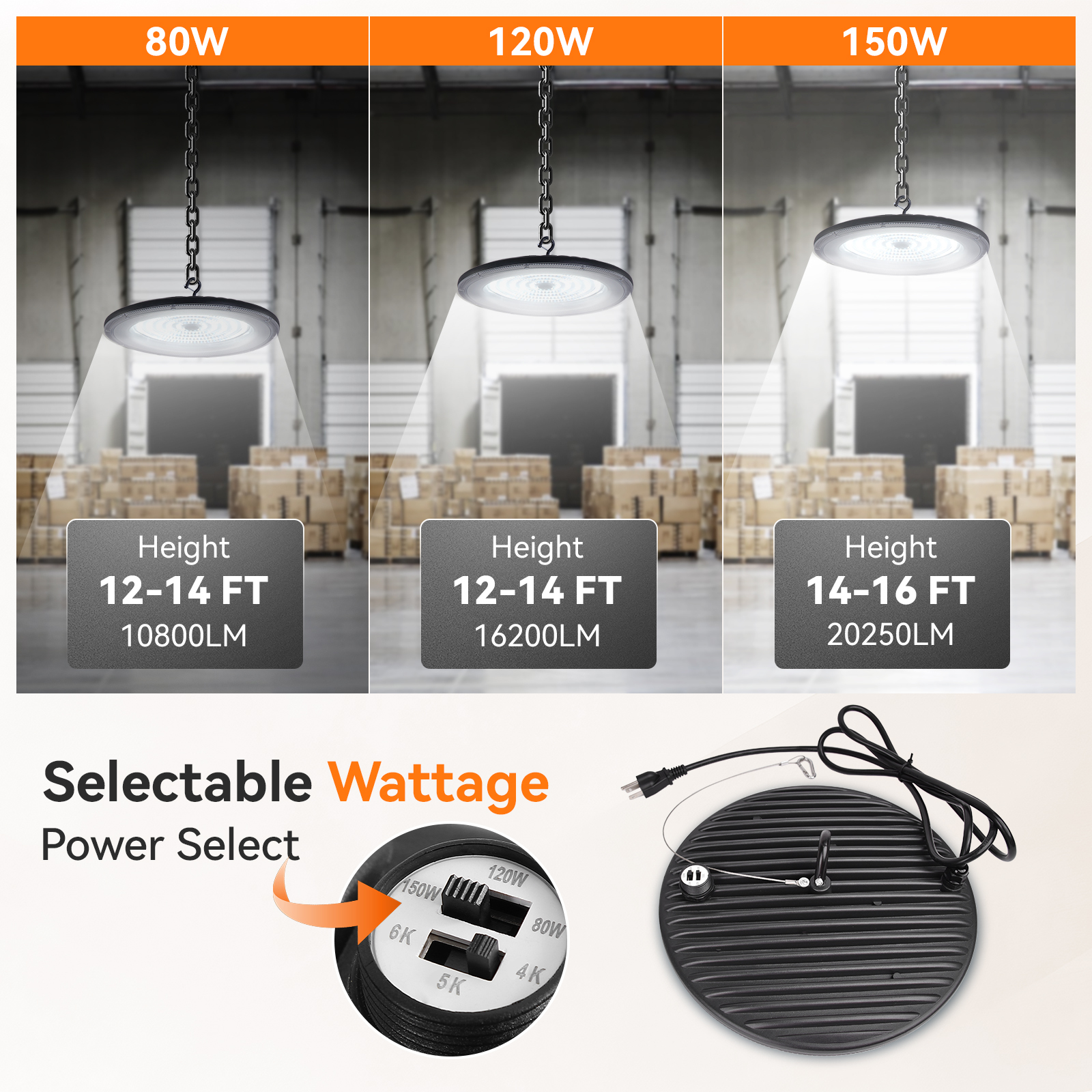 Best 150W UFO LED High Bay Light Manufacturer | ETL DLC