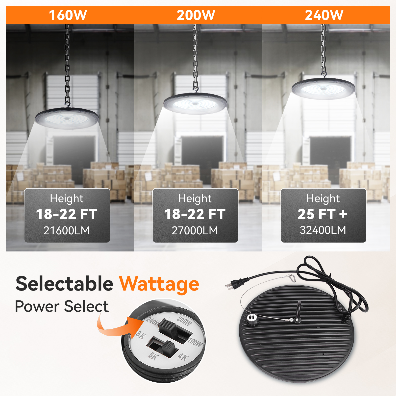 Best 240W UFO LED High Bay Light Manufacturer | ETL DLC