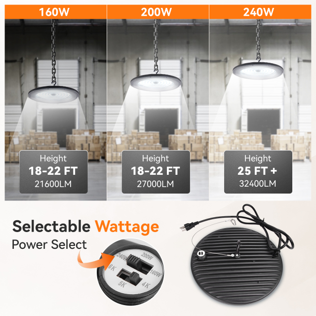 Best 240W UFO LED High Bay Light Manufacturer | ETL DLC