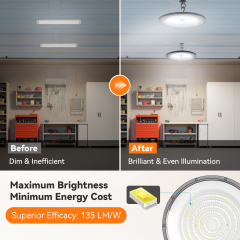 Best 150W UFO LED High Bay Light Manufacturer | ETL DLC