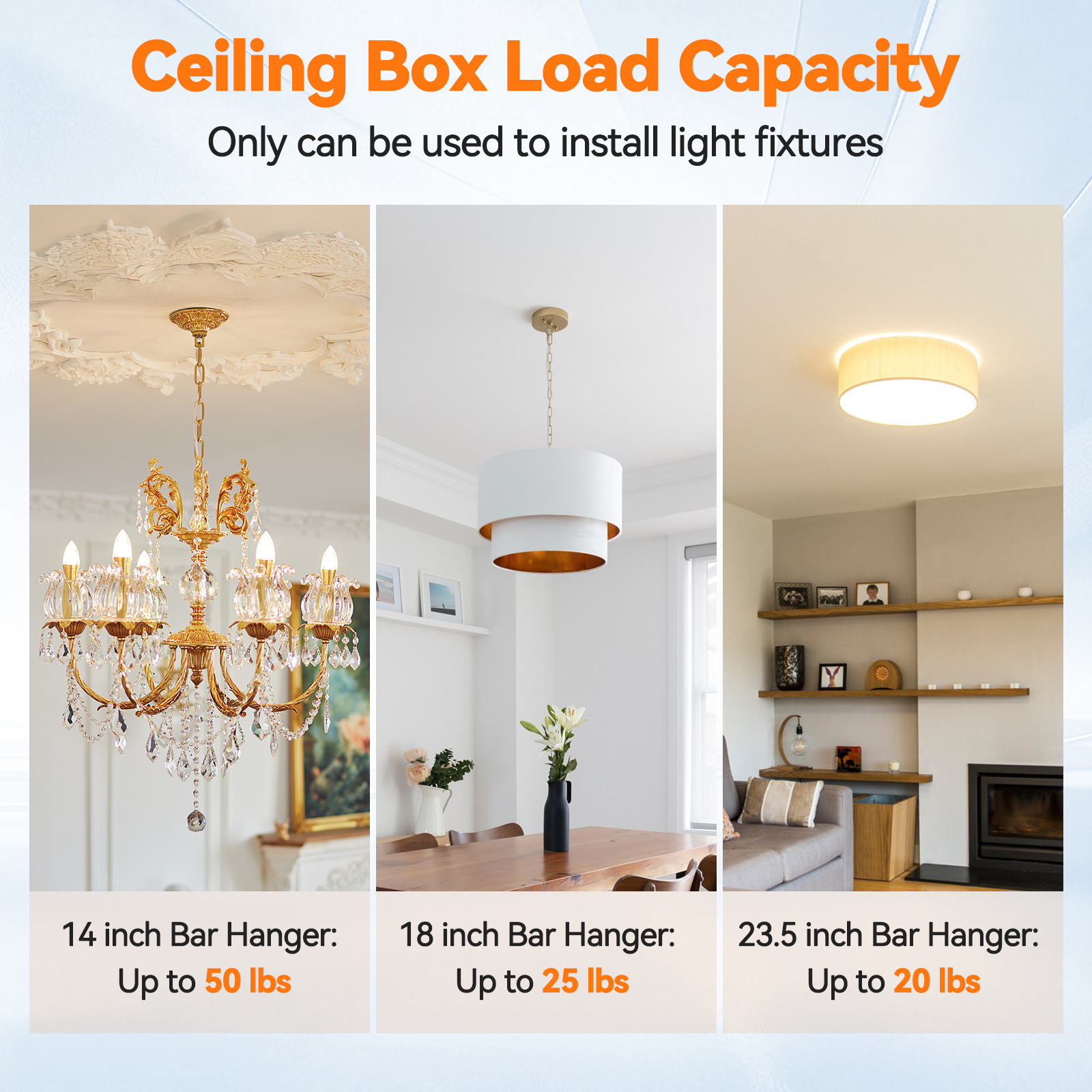 Ceiling Electrical Box with Hanger Bar | OEM Supplier