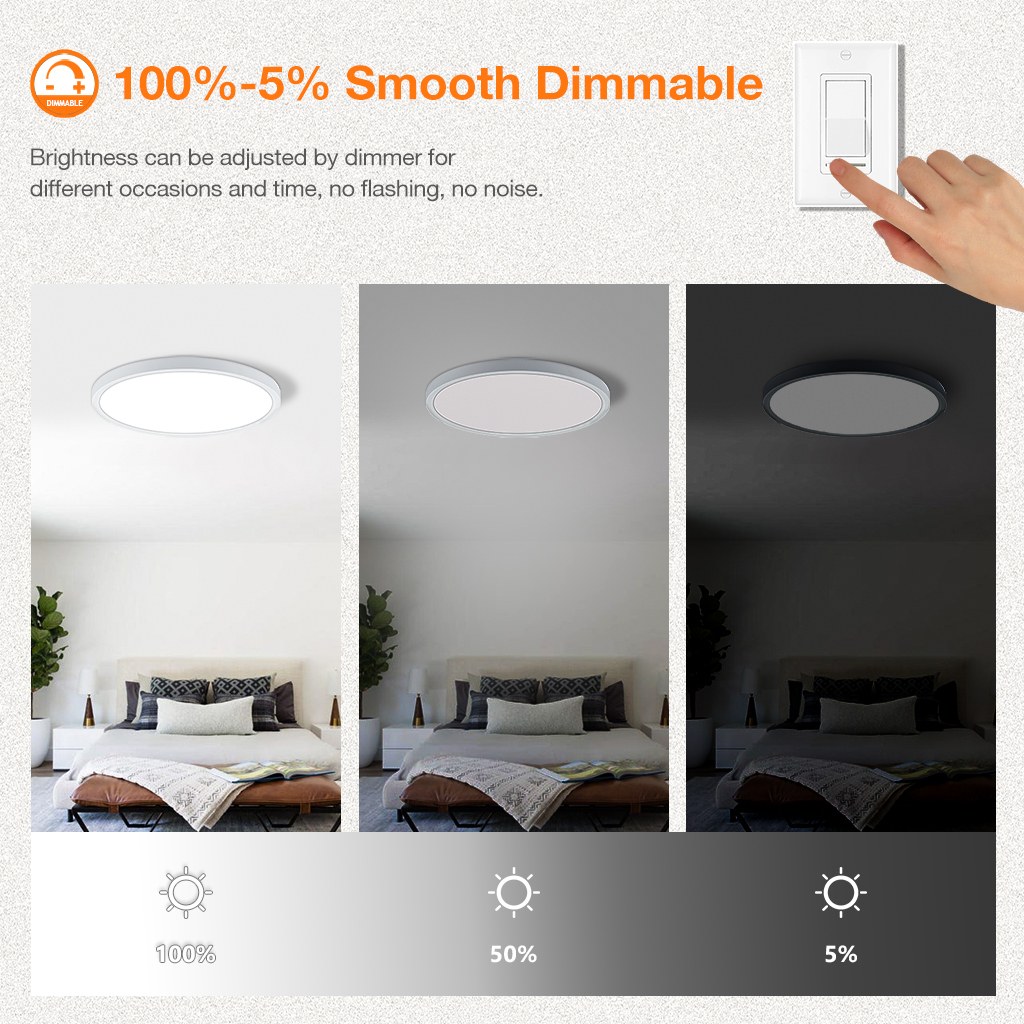 12 Inch LED Flush Mount Ceiling Light Factory | ETL FCC