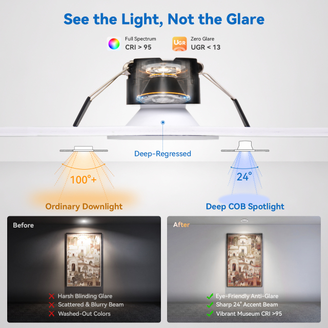 4 Inch Anti Glare COB Recessed Lights OEM / ODM Factory