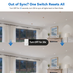 3 Inch Anti Glare COB Recessed Lighting Supplier Factory