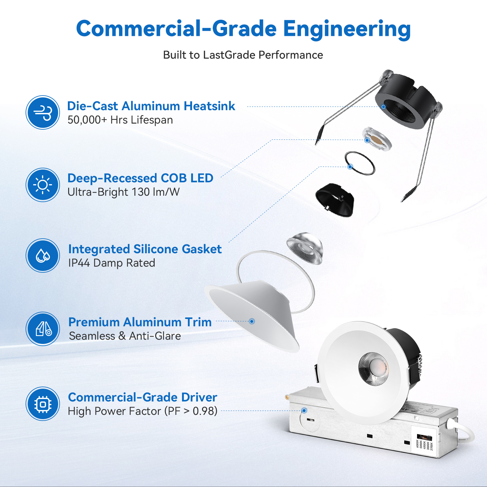 3 Inch Anti Glare COB Recessed Lighting Supplier Factory