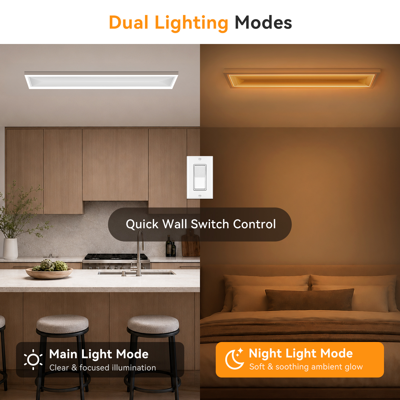 1x4 LED Surface Mount Panel Light with Night Light