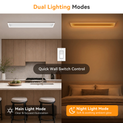 1x4 LED Surface Mount Panel Light with Night Light