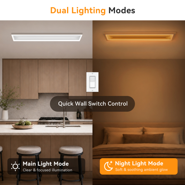 1x4 LED Surface Mount Panel Light with Night Light