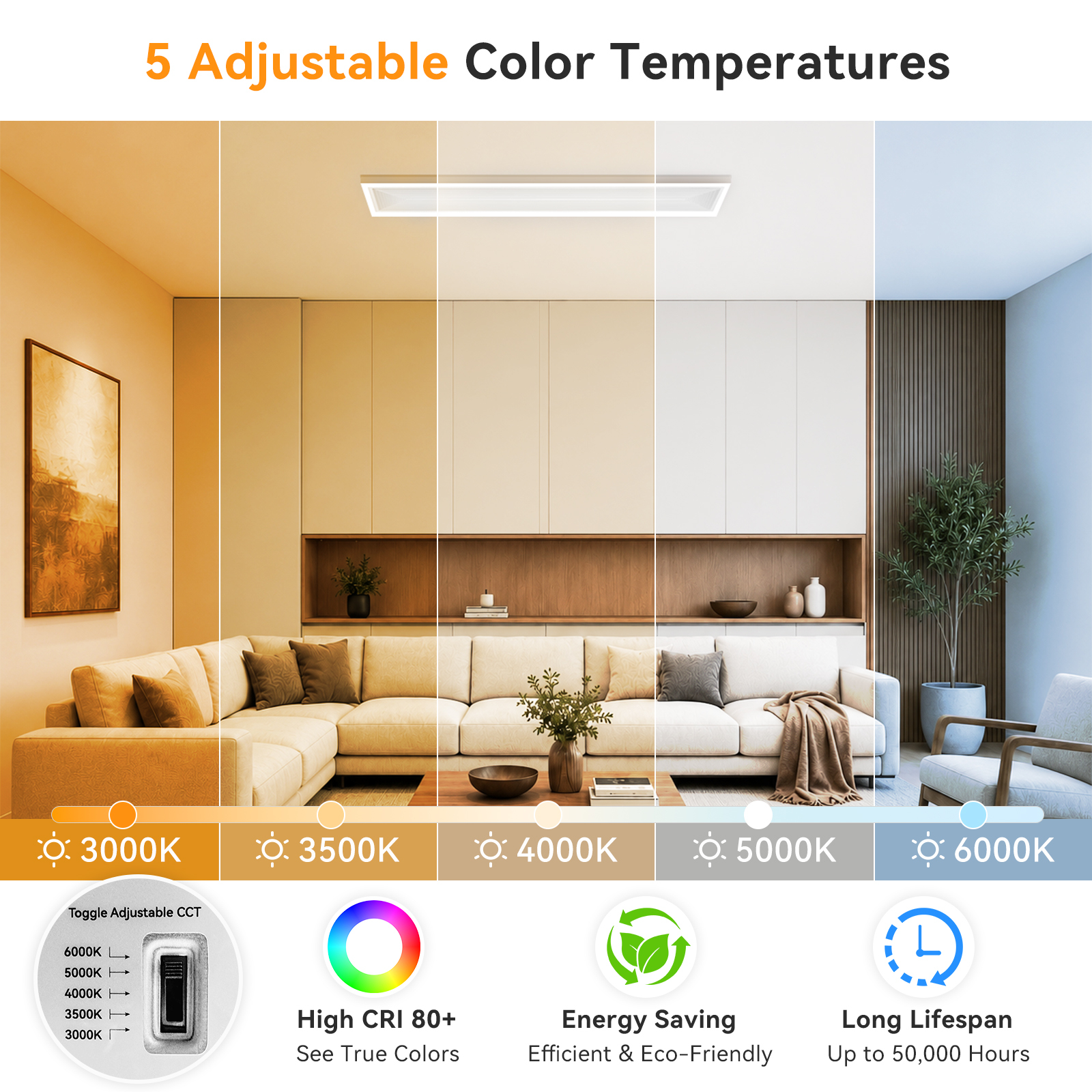 1x4 LED Surface Mount Panel Light with Night Light