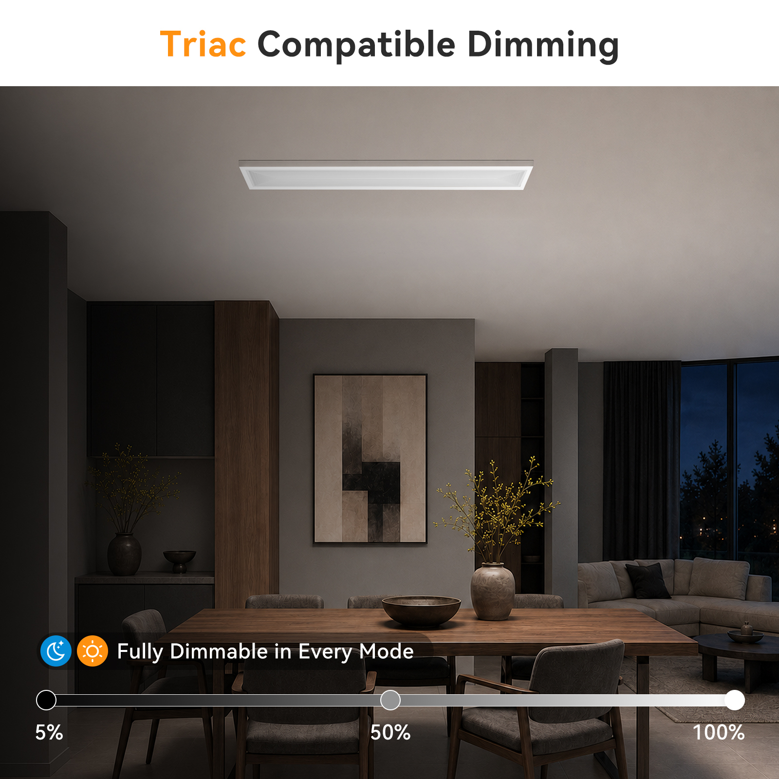 1x4 LED Surface Mount Panel Light with Night Light