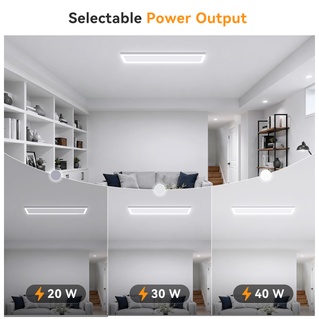 1x4 LED Surface Mount Panel Light with Skylight