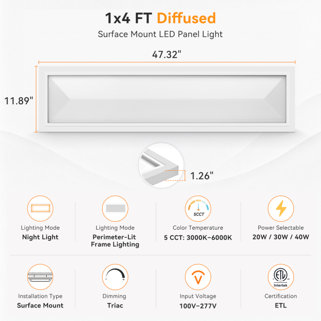 1x4 LED Surface Mount Panel Light with Night Light