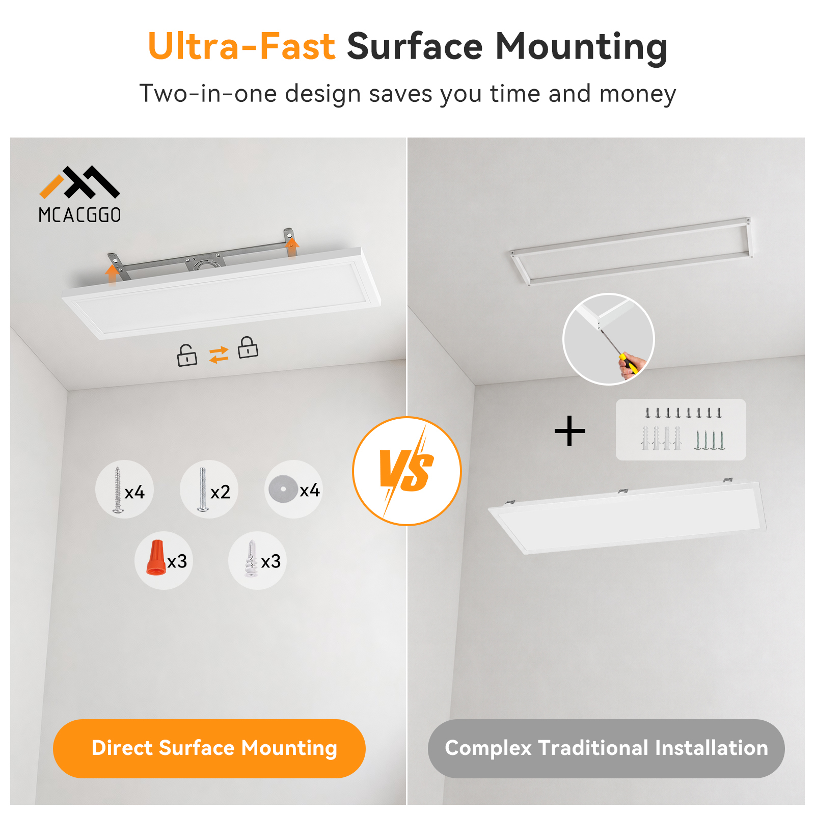 1x4 LED Surface Mount Panel Light with Skylight