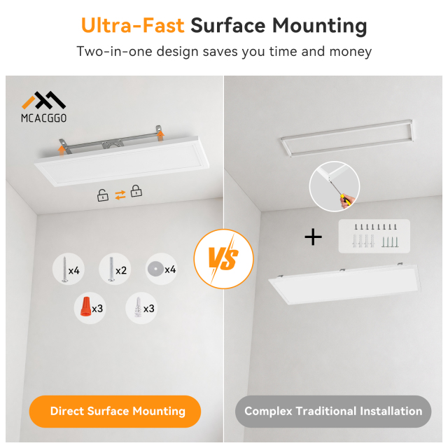 1x4 LED Surface Mount Panel Light with Skylight