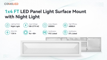 1x4 LED Surface Mount Panel Light with Night Light