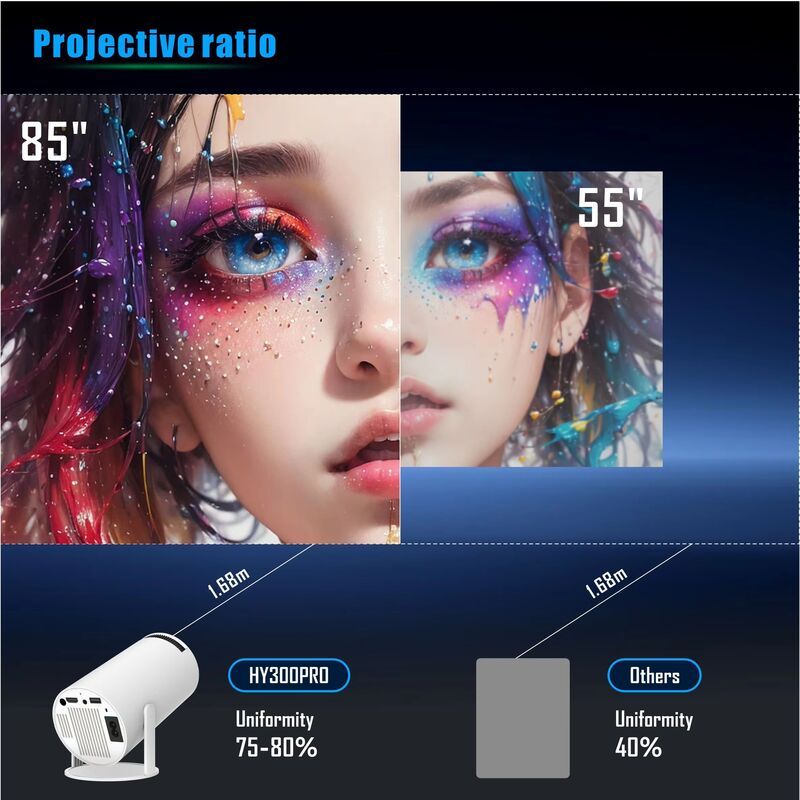 Портативный смарт-проектор HY300 Pro на Android 11 с поддержкой 4K-видео, Bluetooth и Full HD, короткофокусный, по заводской цене. Shenzhen Weihong Technology Co., Ltd.