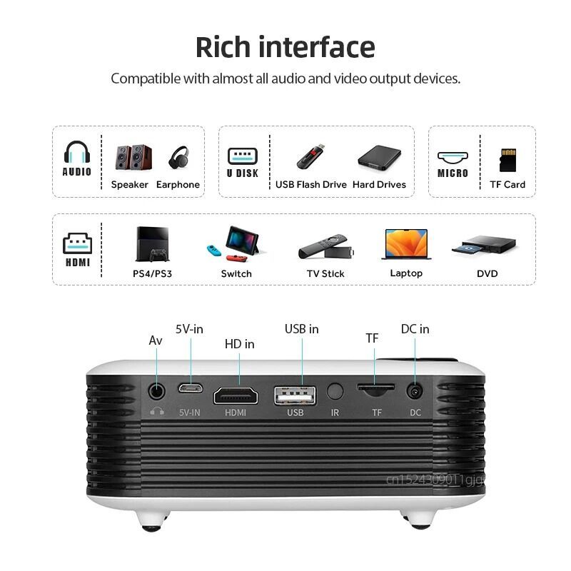 Портативный мини-проектор 3D LED для домашнего кинотеатра, игр, лазерный проектор, Smart TV BOX, Shenzhen Weihong Technology Co., Ltd., Портативный мини-проектор 3D LED для домашнего кинотеатра, игр, лазерный проектор, Smart TV BOX