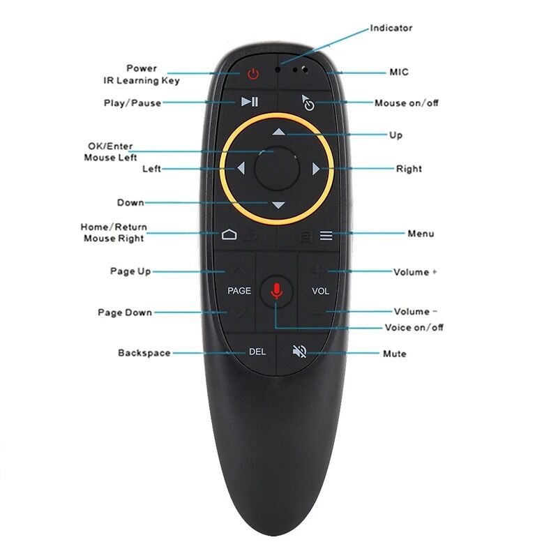 جهاز تحكم عن بعد لاسلكي G10S Air Mouse مزود بخاصية التحكم الصوتي، يعمل بتردد 2.4 جيجاهرتز، مزود بجيروسكوب وخاصية التعلم بالأشعة تحت الحمراء، متوافق مع أجهزة H96 MAX وX88 PRO وX96 MAX وAndroid TV Box HK1، من إنتاج شركة Shenzhen Weihong Technology Co., Ltd.
